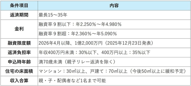 flat_zu1-1-1