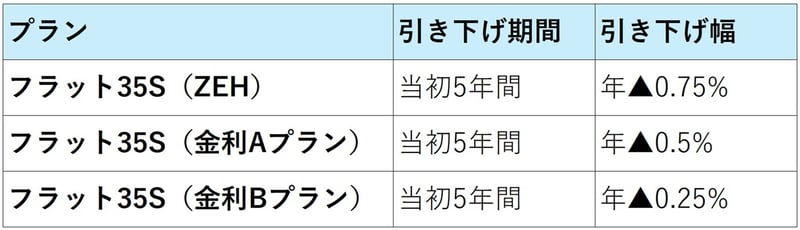 flat_zu2-1-1