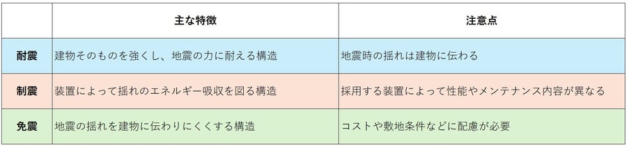 06_seishin06