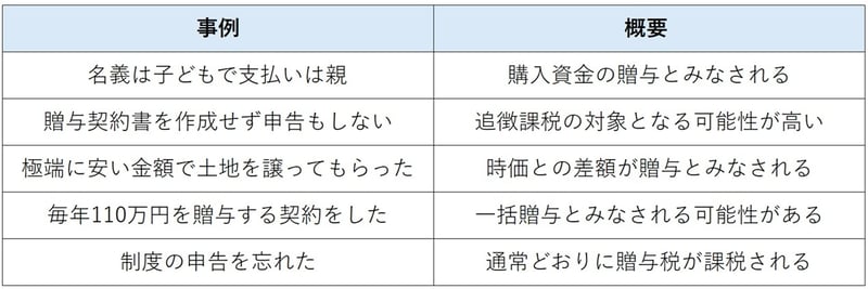 zoyohyo08