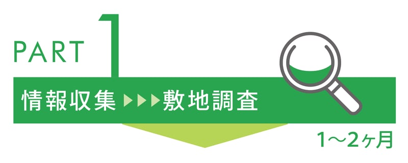 WORLD_nagare_H1