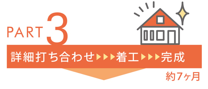 WORLD_nagare_H3