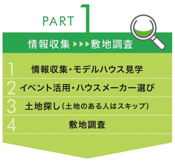 WORLD_nagare_H4