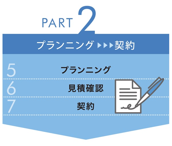 WORLD_nagare_H5