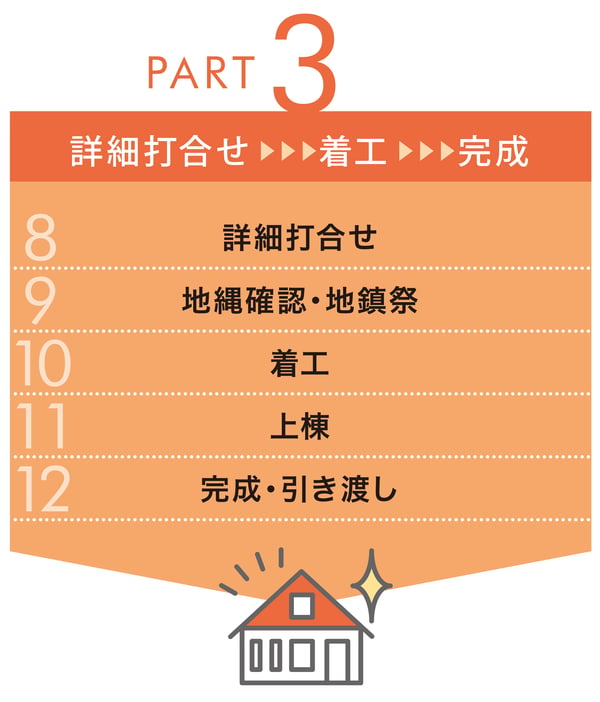 WORLD_nagare_H6