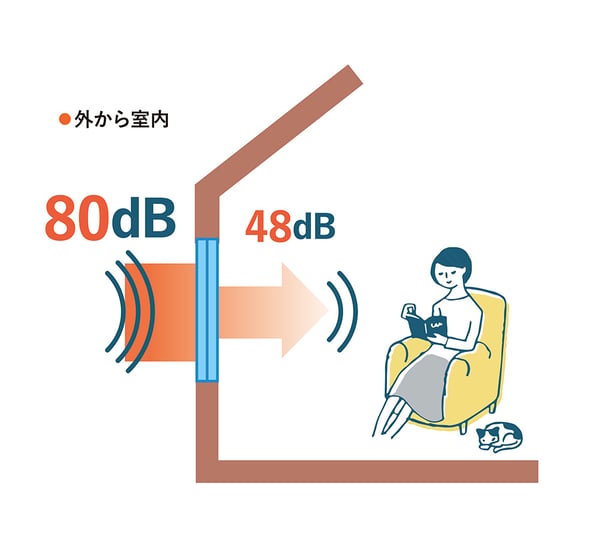 oto_4
