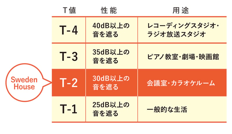 oto_6