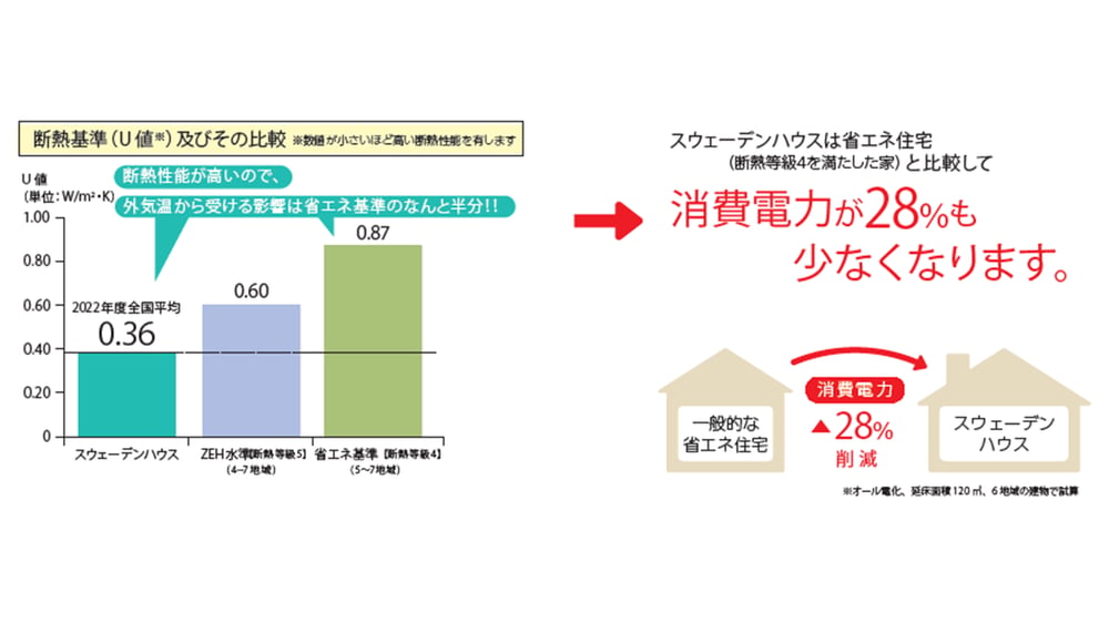 最終ページ