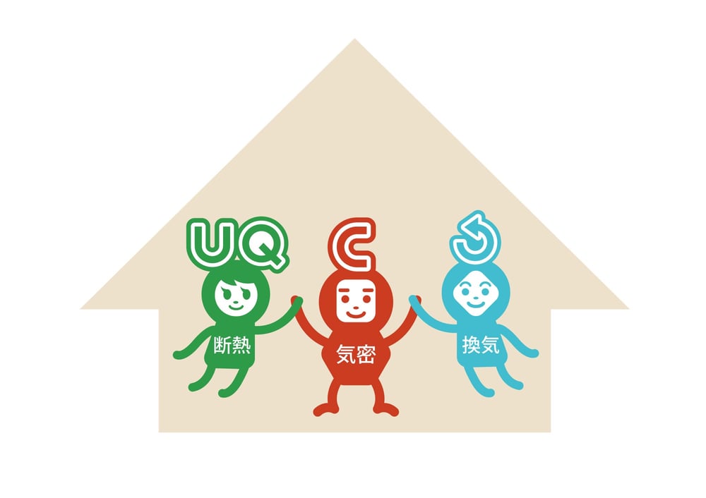CQU値3兄弟