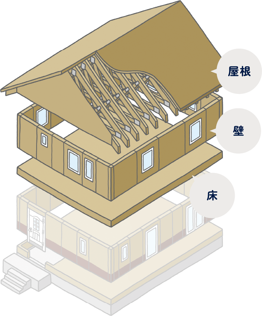 家全体分解図