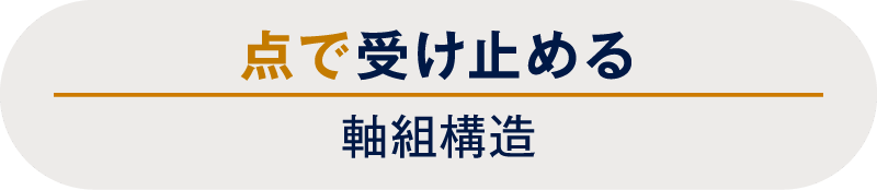 点で受け止める
